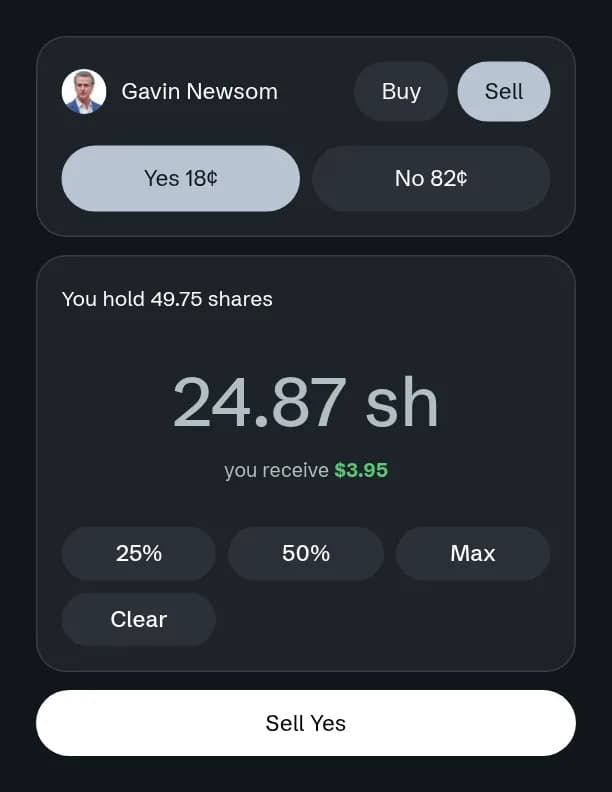 The trade panel in Sell mode